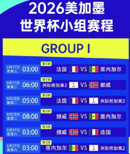 实时数据面板图表